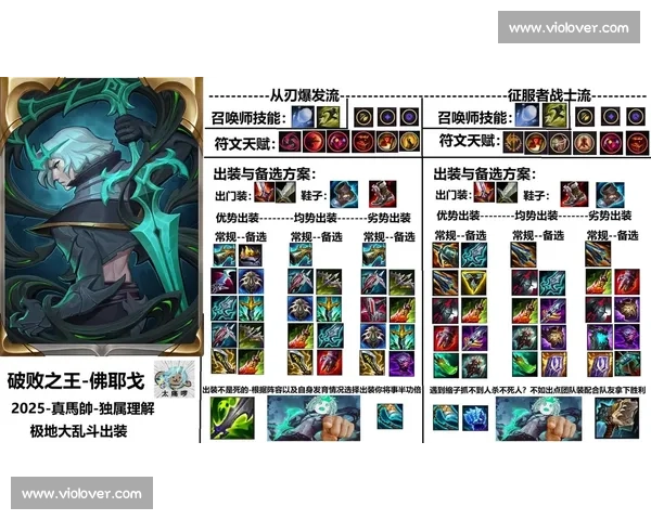 极地大乱斗全面解析上分快节奏英雄选择与团战思路出装站位运营