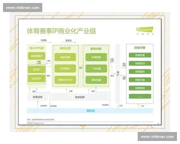 大型综合体育赛事全流程执行与保障实施方案研究优化路径探索实践